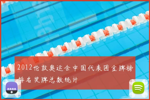 2012伦敦奥运会中国代表团金牌榜排名奖牌总数统计