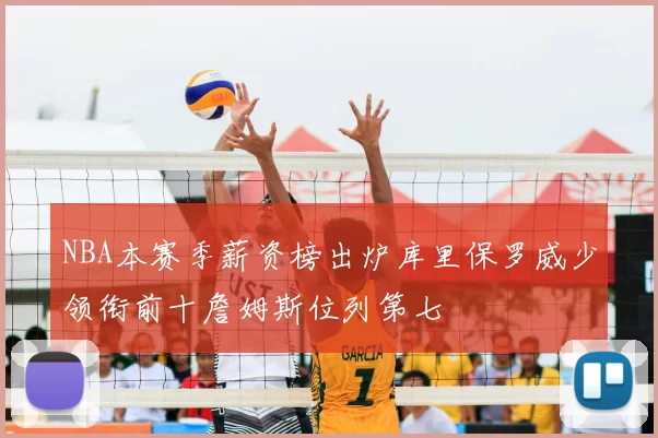 NBA本赛季薪资榜出炉库里保罗威少领衔前十詹姆斯位列第七